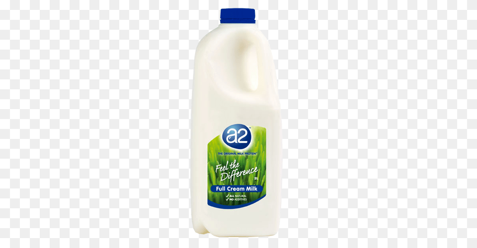 Milk, Beverage Free Png Download