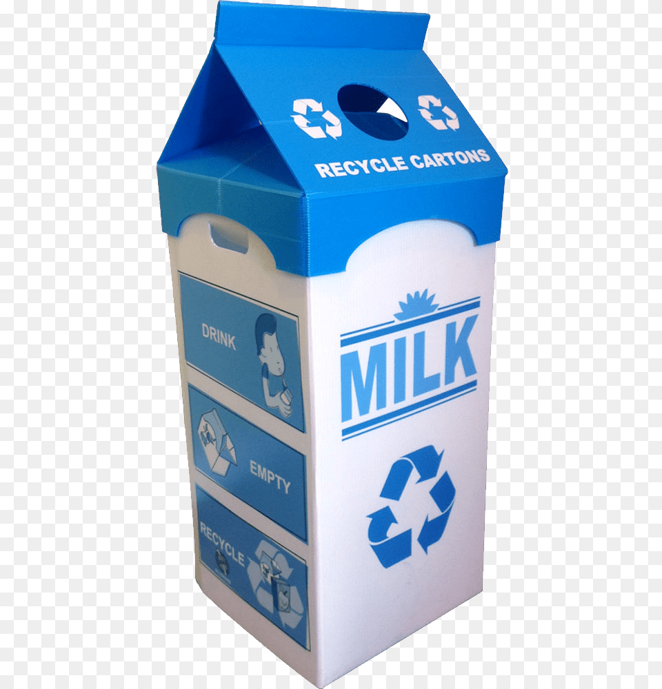Milk, Recycling Symbol, Symbol, Box, Person Png Image