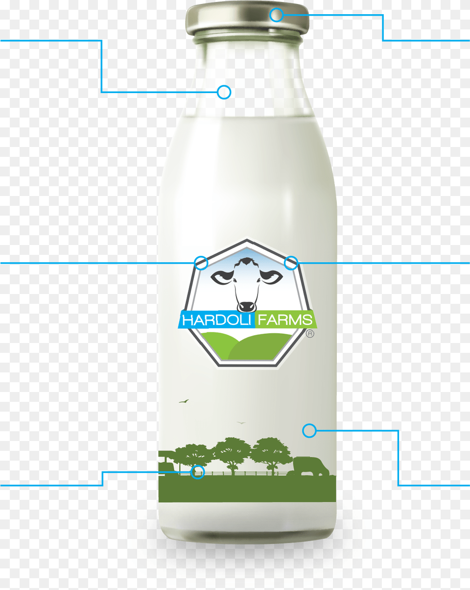 Milk Benifits Sahiwal Cattle, Beverage, Dairy, Food Free Png Download