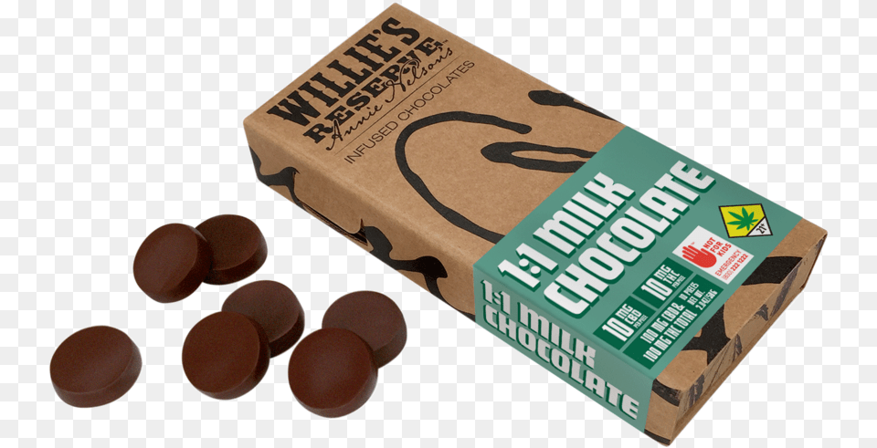 Milk Chocolate Img 2510, Food, Sweets Png