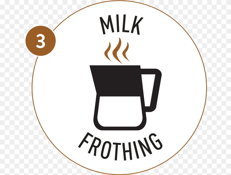 Milk Frothing Circle, Logo, Cup, Disk, Beverage Free Transparent Png