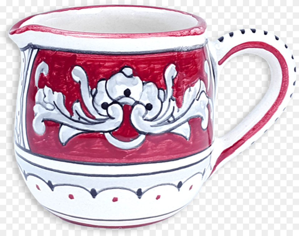 Milk Jug Ceramic, Cup, Pottery, Art, Porcelain Free Png Download