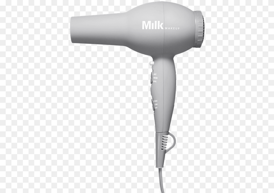 Milk Makeup Hair Dryer, Appliance, Blow Dryer, Device, Electrical Device Free Png Download