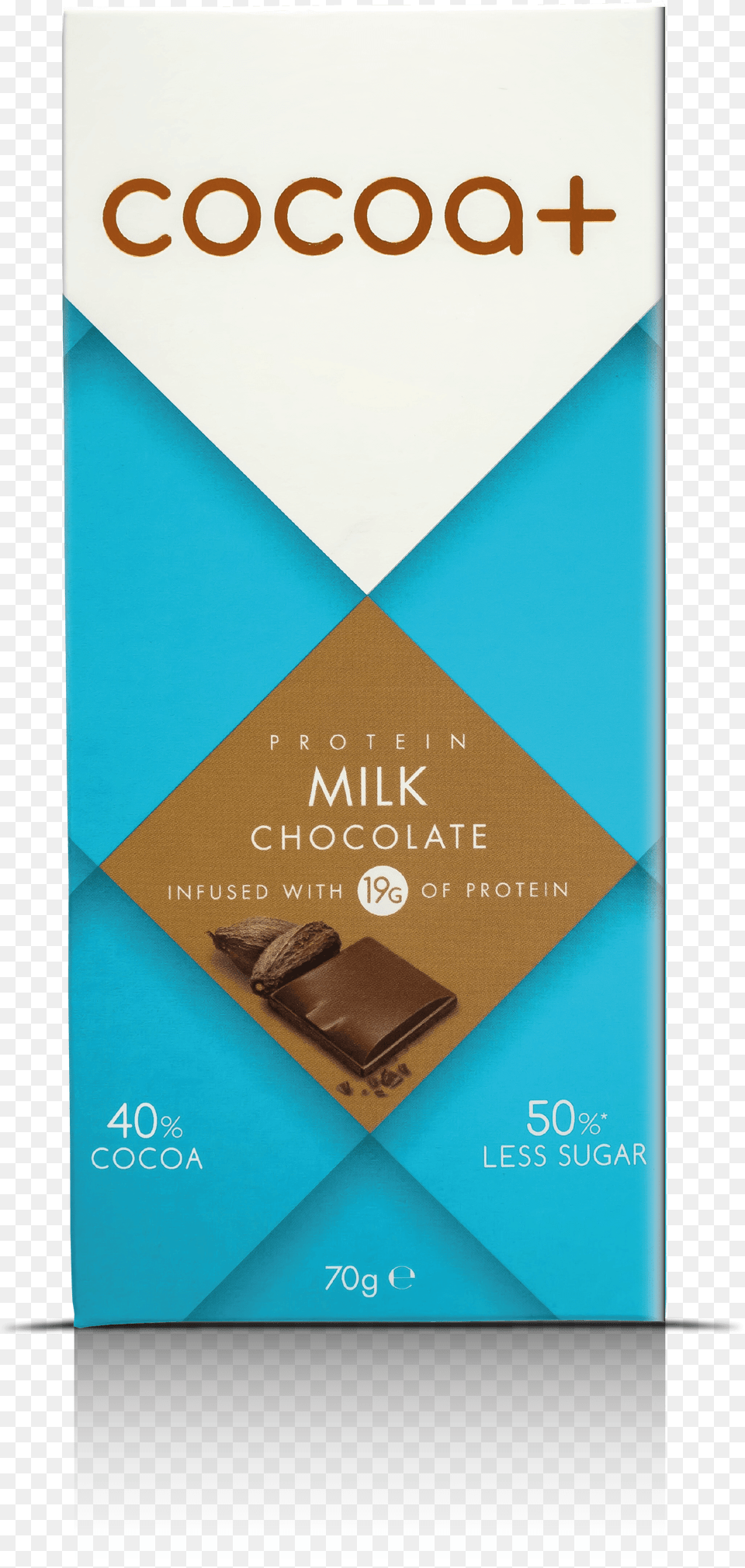 Milk Protein Chocolate, Advertisement, Poster, Book, Publication Free Png