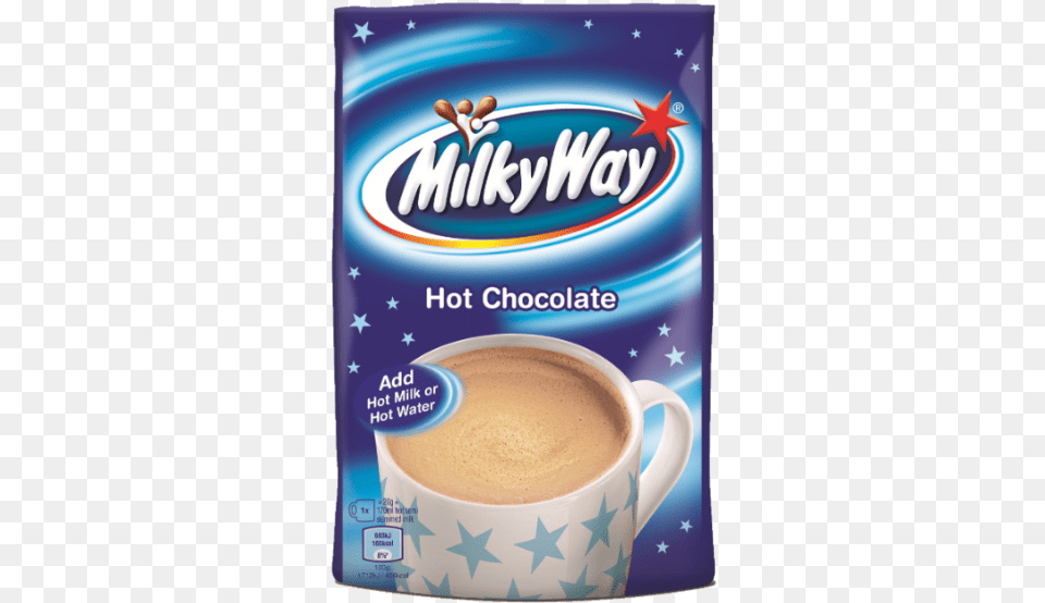 Milky Way Chocolate, Cup, Beverage, Coffee, Coffee Cup Png Image