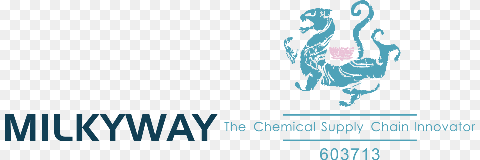 Milkyway Chemical Supply Chain Service Co Ltd, Animal, Bird, Dodo, Lion Png