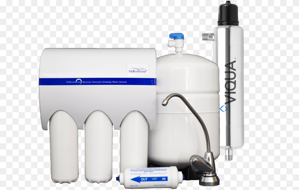 Millenium Reverse Osmosis System, Cylinder Png