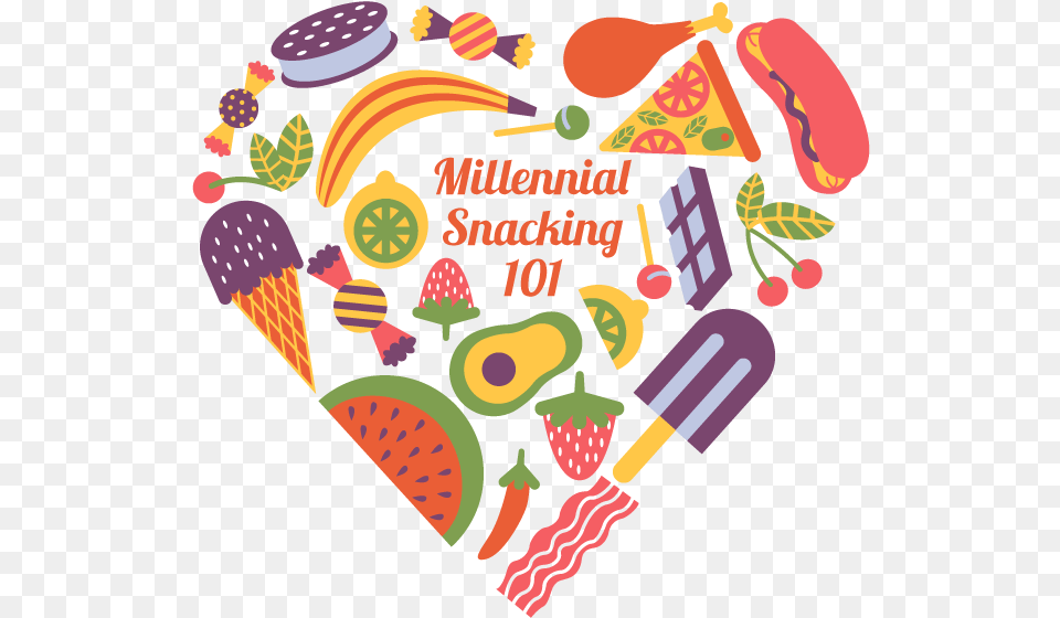Millennial Snacking, Cream, Dessert, Food, Ice Cream Free Transparent Png