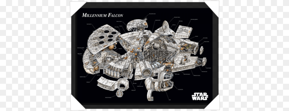 Millennium Falcon Cross Section, Aircraft, Spaceship, Transportation, Vehicle Free Png