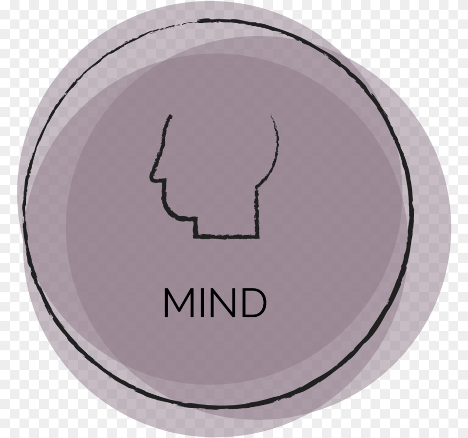 Mind Icon Ir, Coin, Money, Disk Png Image