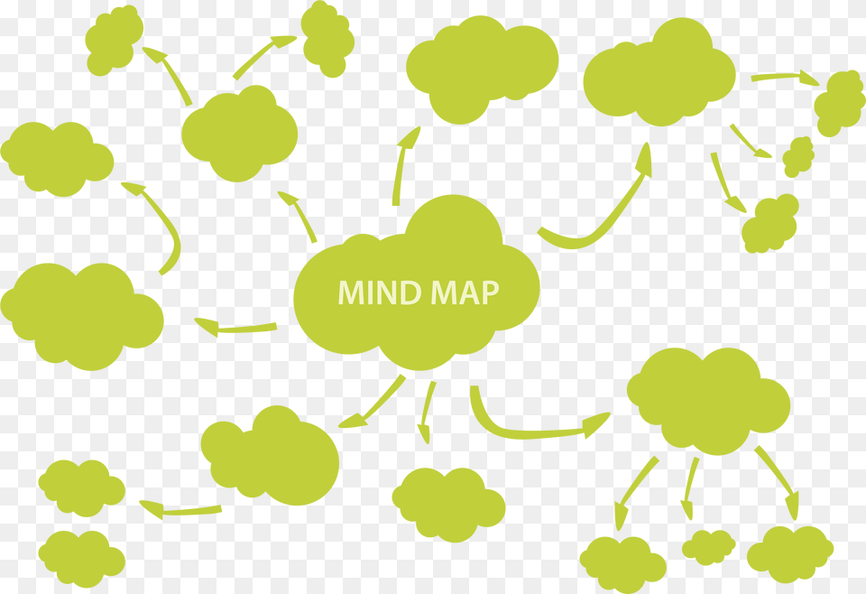 Mind Map Adobe Illustrator Mindmap, Flower, Petal, Plant, Pattern Free Transparent Png