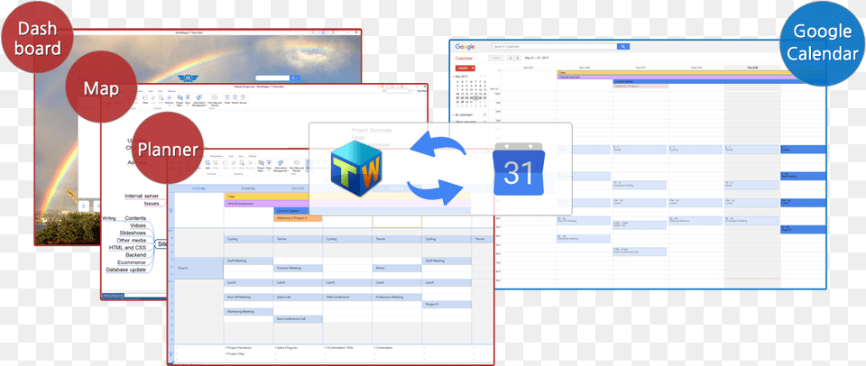 Mind Mapping And Planning Software Used As A Visual Planner Mind Map Google Calendar, Page, Text Free Png