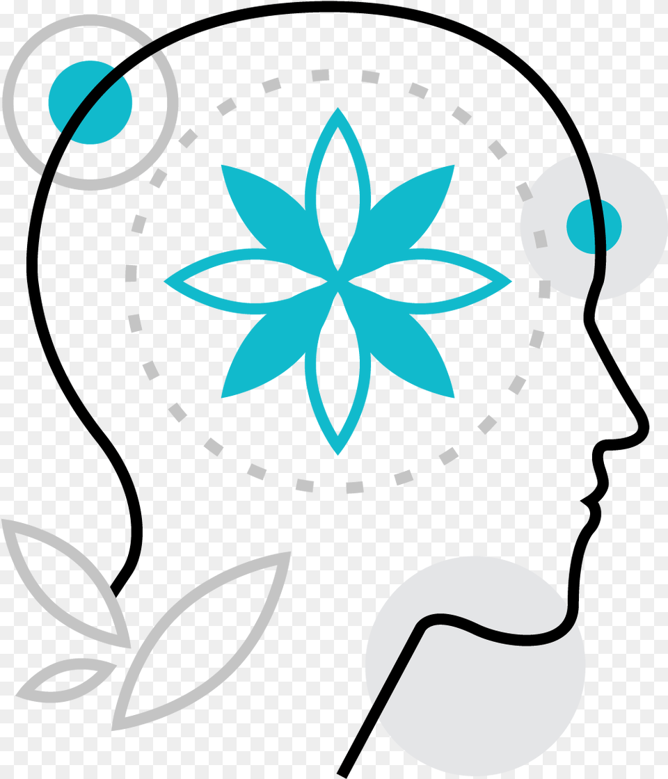 Mindfulness Dot, Art, Graphics, Floral Design, Pattern Free Transparent Png