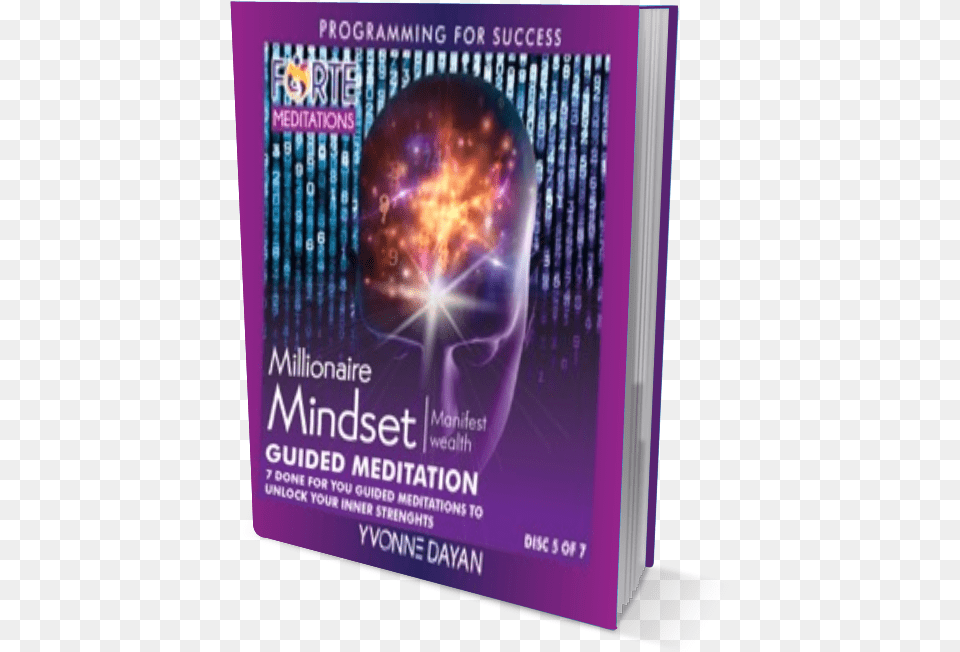 Mindset Graphic Design, Advertisement, Poster, Book, Publication Free Png Download