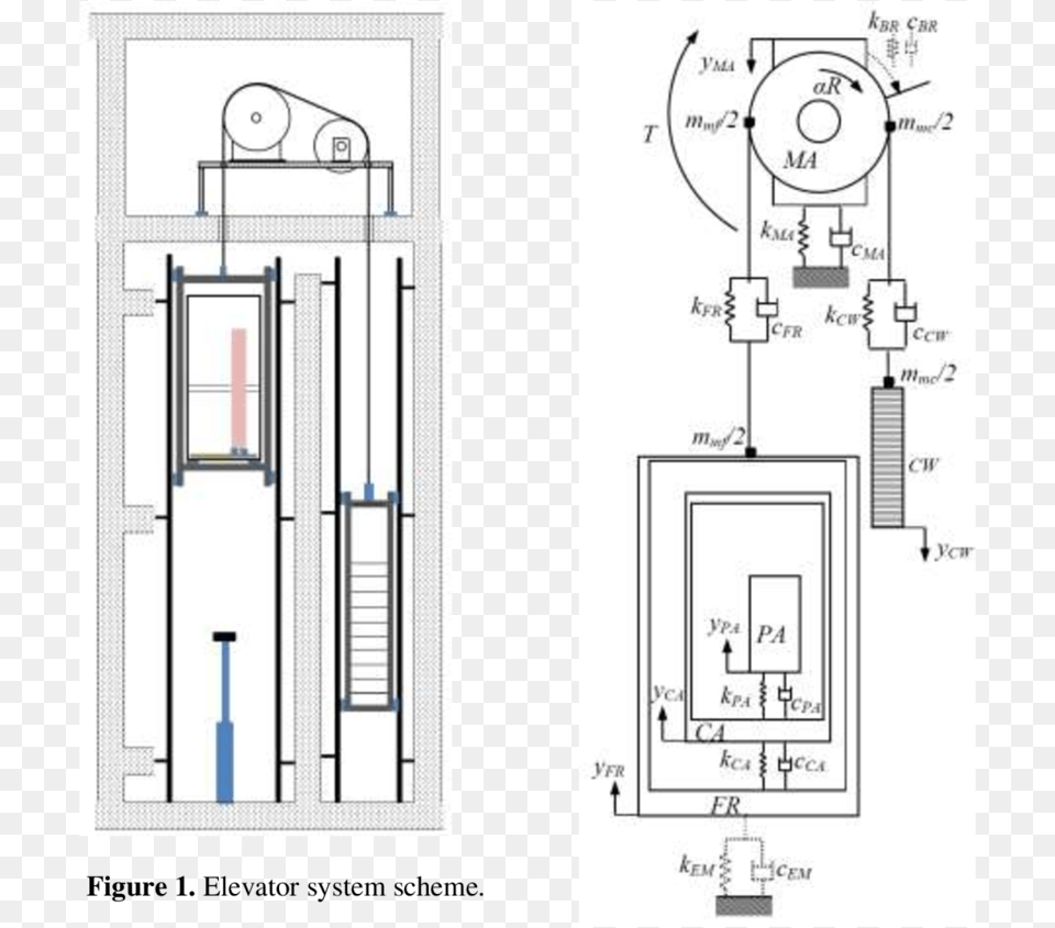 Mine Drawing Elevator Mechanical Elevator, Cad Diagram, Diagram, Chart, Plan Png Image