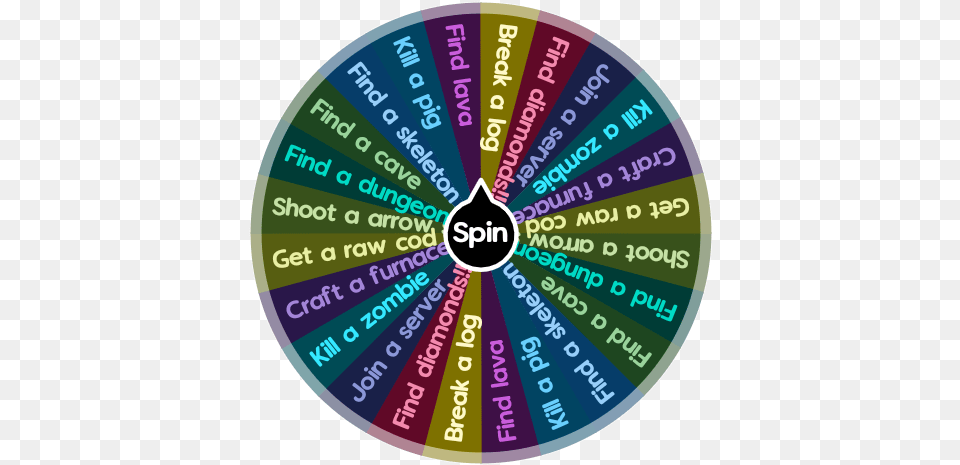 Minecraft Challenge Spin The Wheel App Louisiana State Seal, Disk, Number, Symbol, Text Png