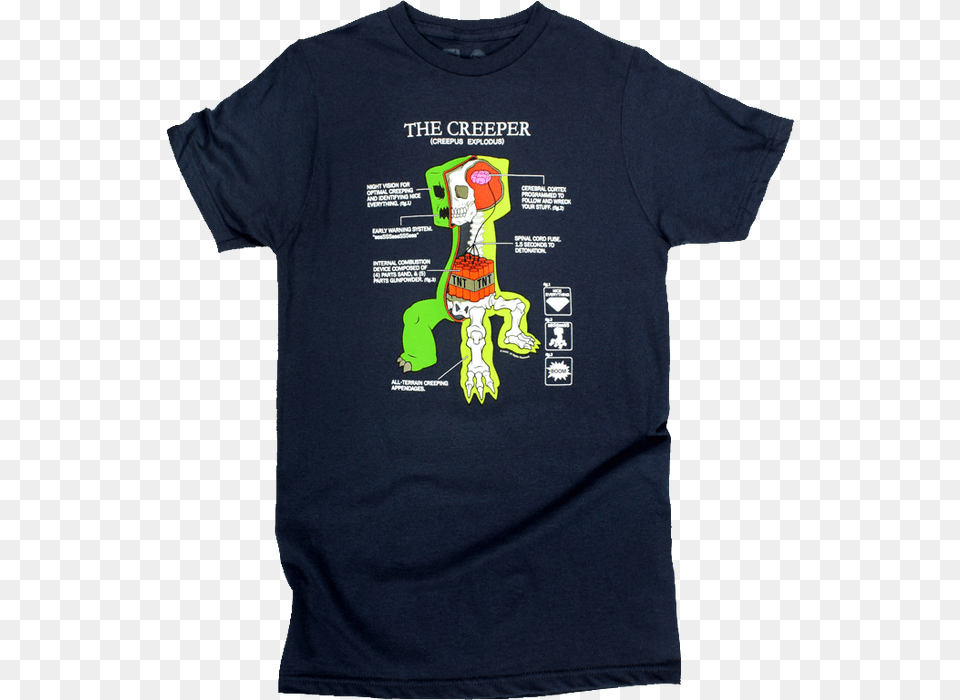 Minecraft Creeper Rule, Clothing, T-shirt, Shirt, Person Free Png