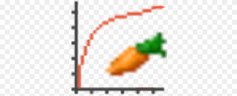 Minecraft Curseforge, Carrot, Food, Plant, Produce Png