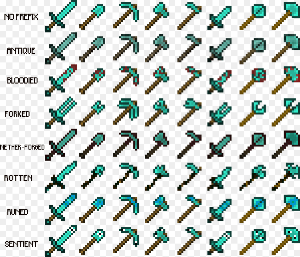 Minecraft Diamond Sword, Pattern Png