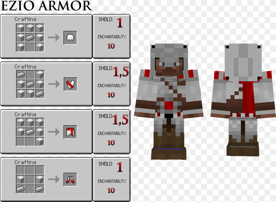 Minecraft Ezio Skin Assassin39s Creed Banner Minecraft Recipe, Adult, Male, Man, Person Free Png