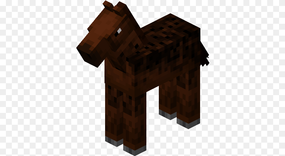 Minecraft Horse Head, Animal, Canine, Dog, Mammal Free Png