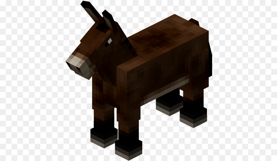 Minecraft Mule, Animal, Mammal, Donkey Free Png