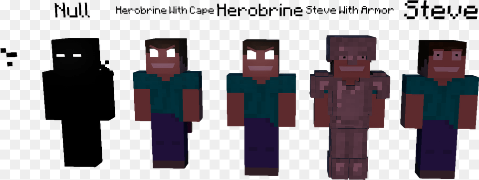 Minecraft Null Human, Person, Adult, Male, Man Free Transparent Png