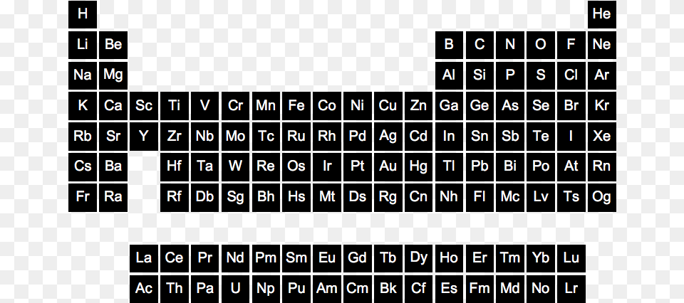 Minecraft Periodic Table Education Edition, Text, Alphabet, Number, Symbol Png Image