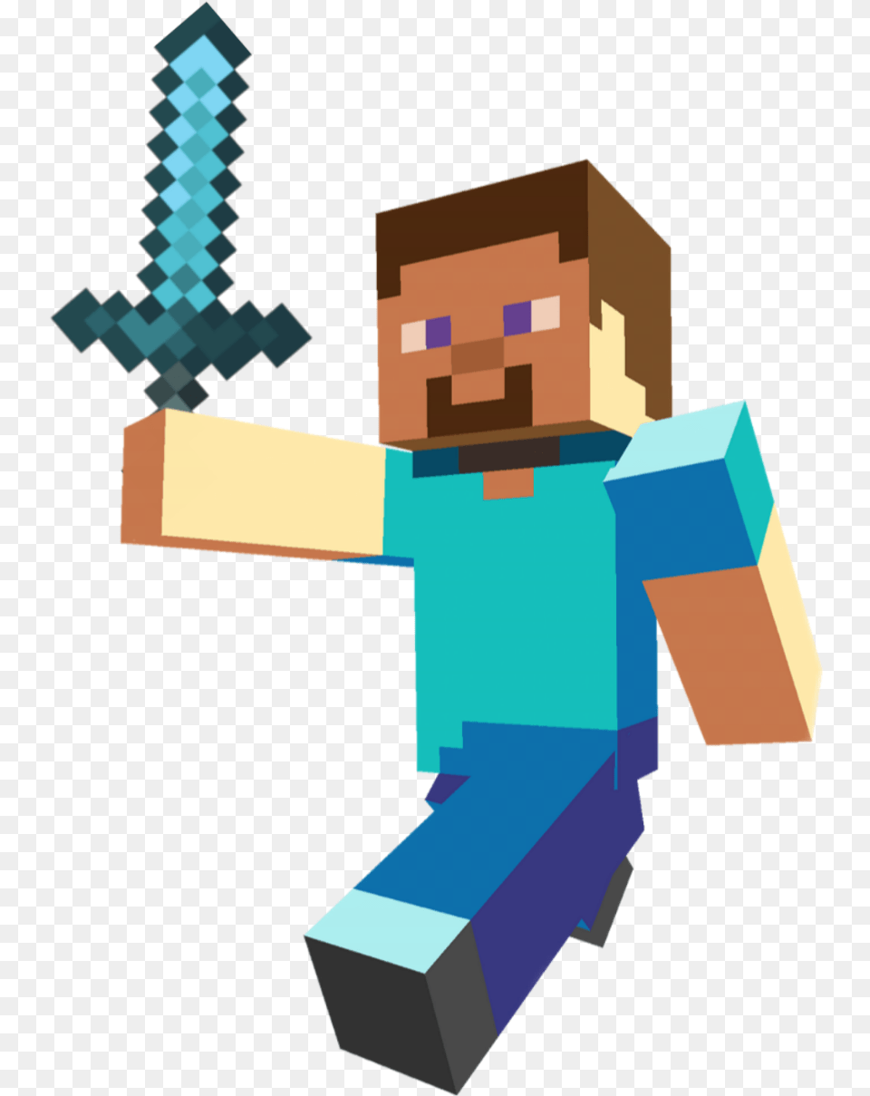 Minecraftsteve Sticker By Fnafstudios Minecraft Png