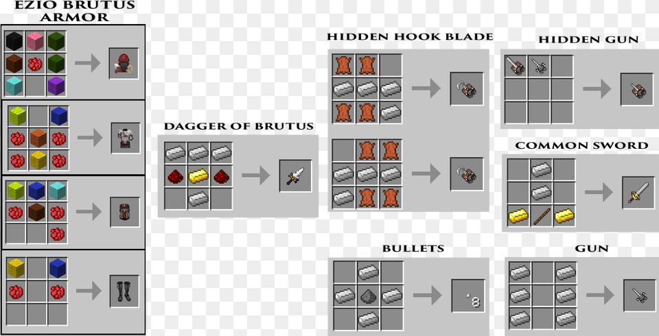 Minecreed Mod Crafting Recipes Minecraft Crafting Nevermine Free Png