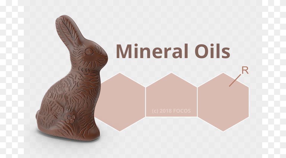 Mineral Oils In Chocolate Mineral Oil, Smoke Pipe, Dessert, Food, Animal Free Transparent Png