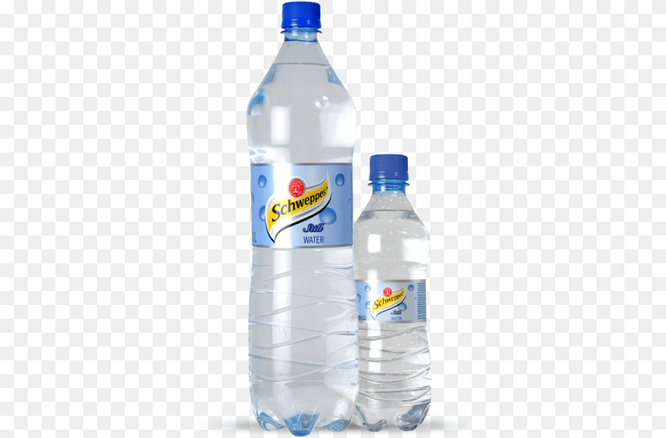 Mineral Water Image 3 Plastic Bottle, Beverage, Mineral Water, Water Bottle, Milk Free Png