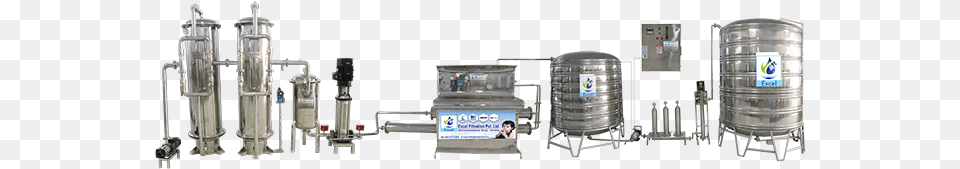 Mineral Water Plant Excel Filtration Pvt Ltd, Architecture, Building, Factory, Person Free Png