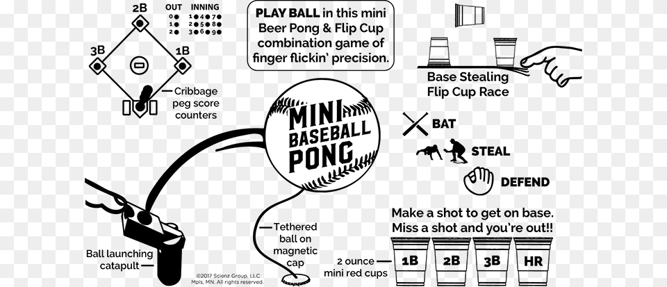 Mini Baseball Pong Game Cartoon Featuring Catapults Zazzle Verlie Ihr Spiel Zu Hause Lustiges Plakat, Advertisement, Text Free Transparent Png
