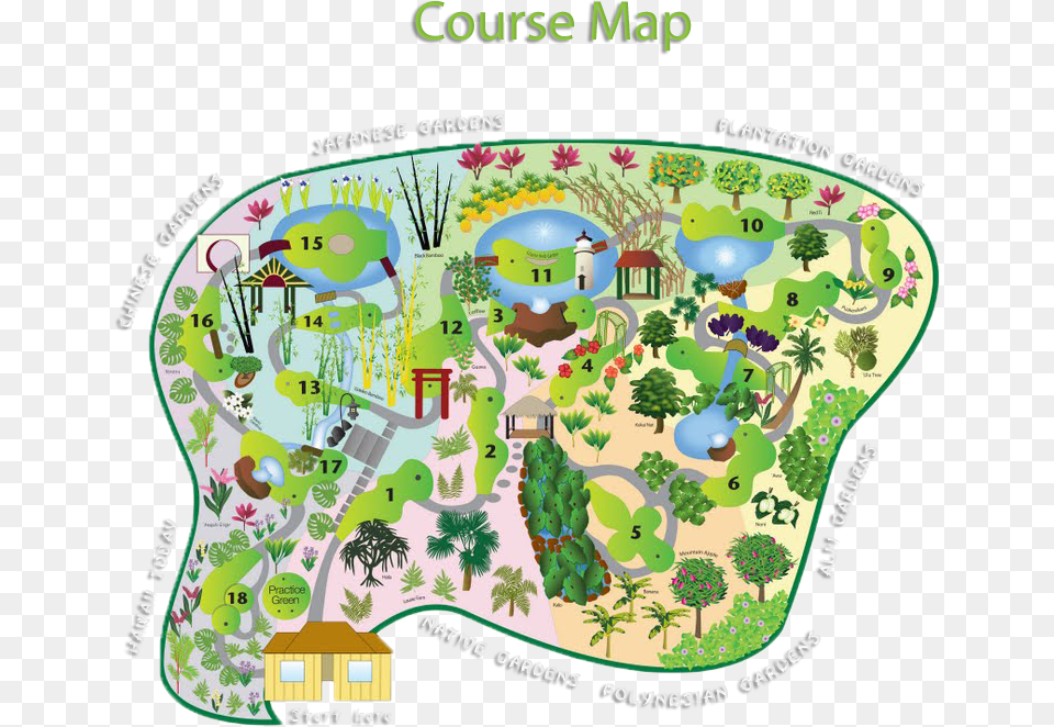 Mini Golf Course Map, Chart, Neighborhood, Plot, Diagram Free Transparent Png