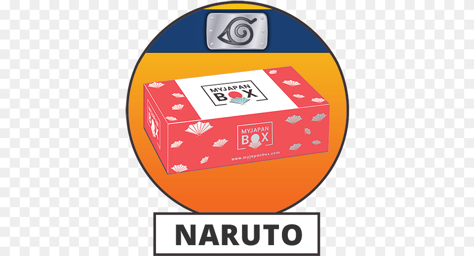 Mini Naruto Box Goku, Camera, Digital Camera, Electronics, First Aid Free Png Download