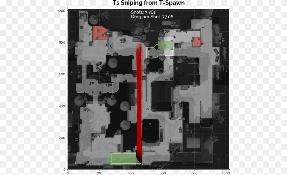 Minimap Csgo, Chart, Diagram, Plan, Plot Free Png Download