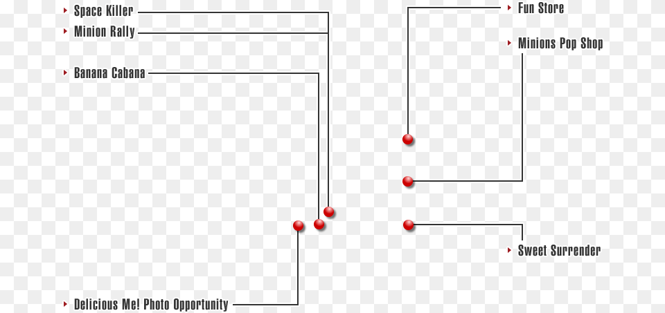 Minion Park Diagram, Chart, Plot, Mace Club, Weapon Free Transparent Png