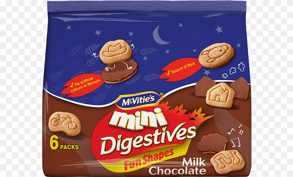 Minis Mcvities Digestives Delivered To Arab Emirates, Food, Sweets, Cookie, Bread Free Png
