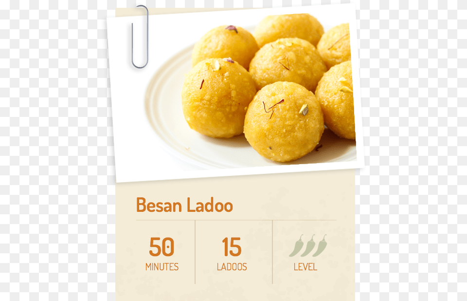 Minutes Cooking Time Laddu, Food, Plate Free Png