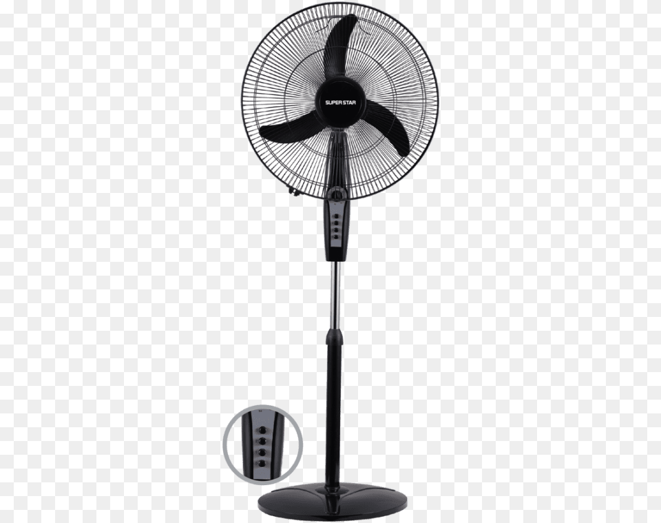 Mira Stand Fan Price In Bangladesh, Appliance, Device, Electrical Device, Electric Fan Free Png
