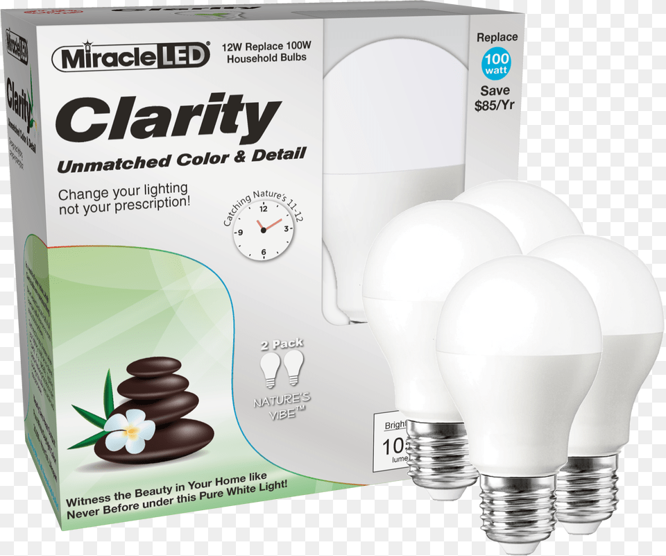 Miracle Led Clarity High Definition High Visibility Compact Fluorescent Lamp, Light, Lightbulb Free Transparent Png