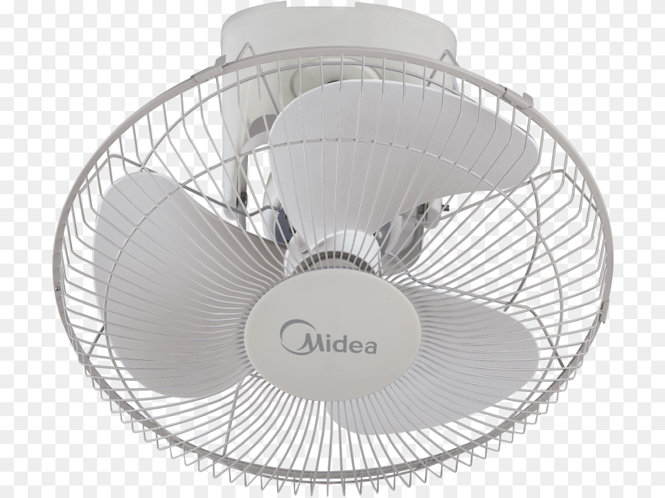 Mirror, Device, Appliance, Electrical Device, Electric Fan Png