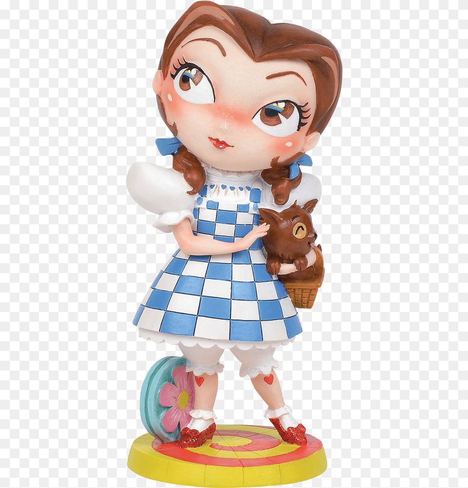 Miss Mindy Wizard Of Oz, Doll, Toy, Figurine, Face Free Png