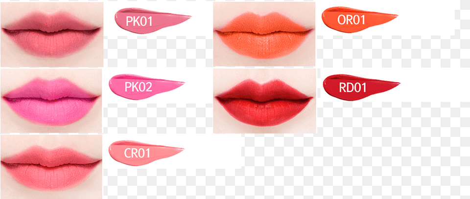 Missha Lipstick Matte, Body Part, Cosmetics, Mouth, Person Free Png