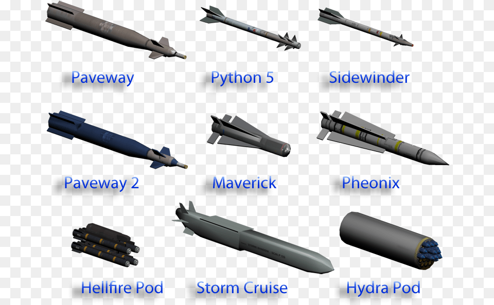 Missiles Missile, Ammunition, Weapon, Mortar Shell, Torpedo Png Image