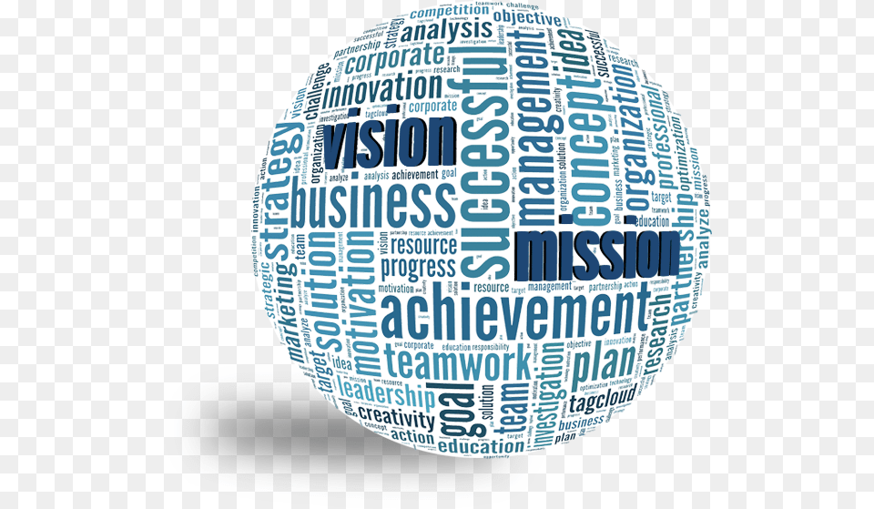 Mission Amp Vision Vision Statement, Sphere, Astronomy, Outer Space, Text Png Image