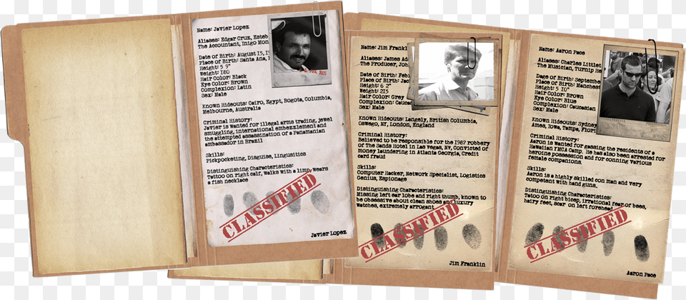 Mission Impossible Dossier Template Download Spy Dossier, Advertisement, Person, Poster, Text Png