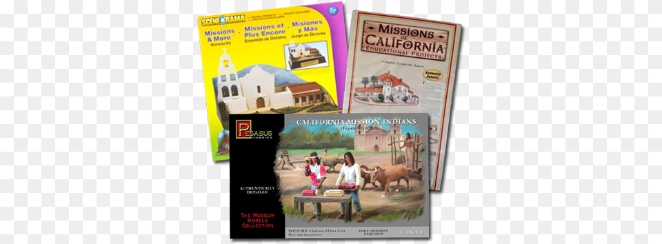 Mission Kit Collage 148 Ca Mission Indians Set, Advertisement, Poster, Adult, Person Free Png