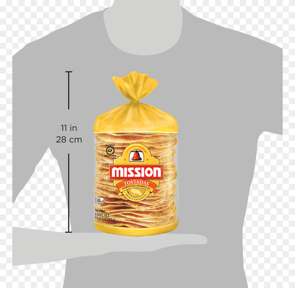 Mission Tortilla Chips, Bread, Food, Adult, Male Free Transparent Png